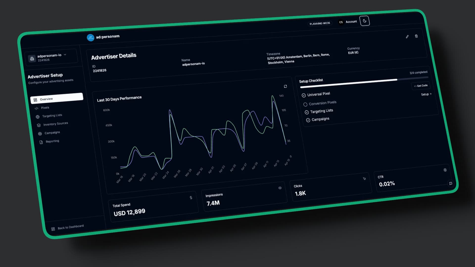Campaign Dashboards